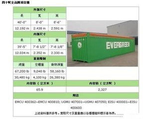 Cina Digunakan 40 Foot Open Top Container Dimensions 12.19m * 2.44m * 2.59m pemasok